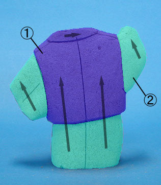 Matériau de poupée kimekomi n° 145 Yuyake (sœur aînée)