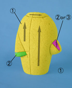 Matériel de poupée Kimekomi n°147, Yosooi