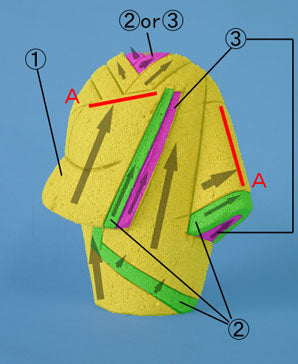 Matériel de poupée Kimekomi n°147, Yosooi