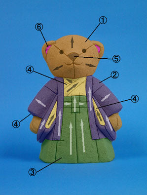 Matériau de poupée kimekomi n° 189 Ichimatsu (garçon ours)