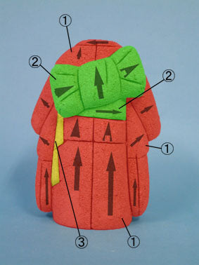 Matériau de poupée kimekomi No.760 Ichima (femelle)