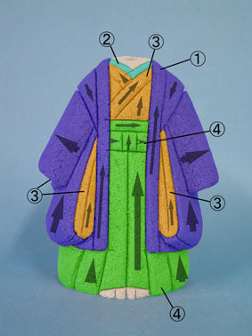 Kimekomi doll material No.761 Ichima (male)