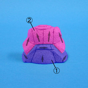 木目込み雛人形材料 若宮ハヤシ