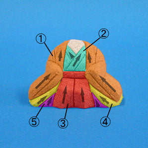 木目込み雛人形材料 若宮官女