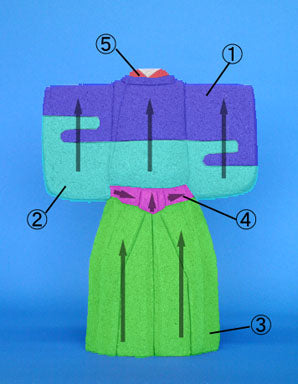 Poupée Hina en bois grainé, matériau n° 714, poupée Hina debout parfumée