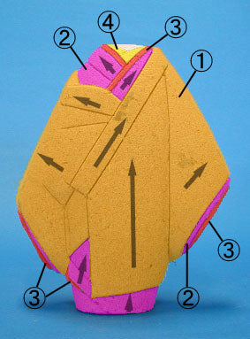 木目込人偶制作材料编号143，144 Yu-gao 女孩