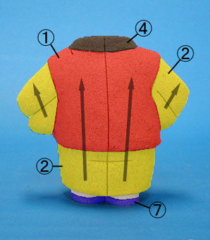 Matériau de poupée kimekomi n° 146 Yuyake (petite sœur)