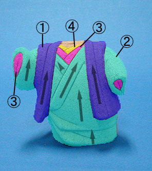 木目込人偶制作材料 No.462 こま遊び