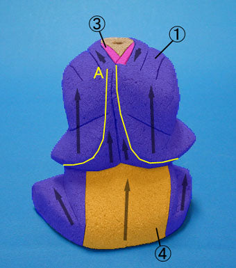 木目込み人形材料 No754 想い