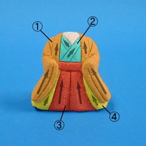 Kimekomi Hina Doll Materials Wakamiya Kanjo